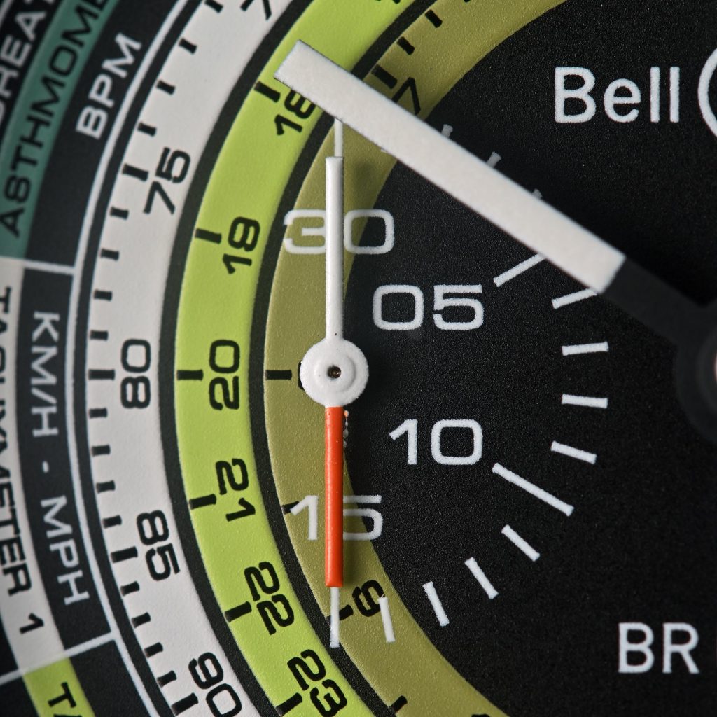 Colours with a purpose the Bell Ross BR03 94 Multimeter